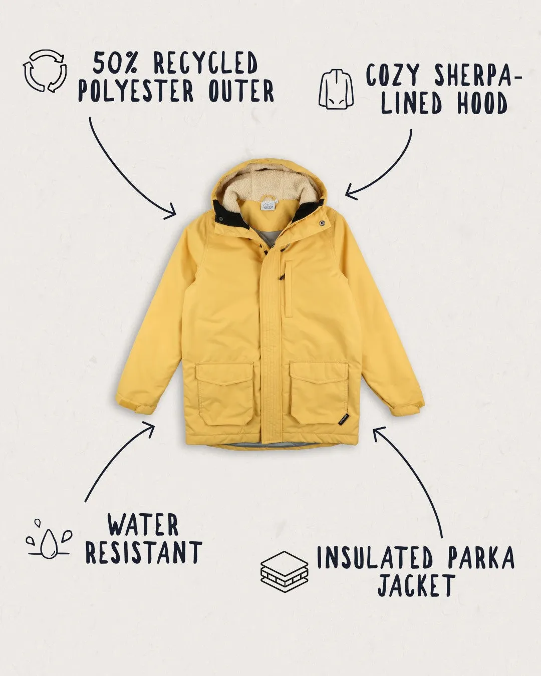 Alaska Recycled Jacket Ochre Yellow