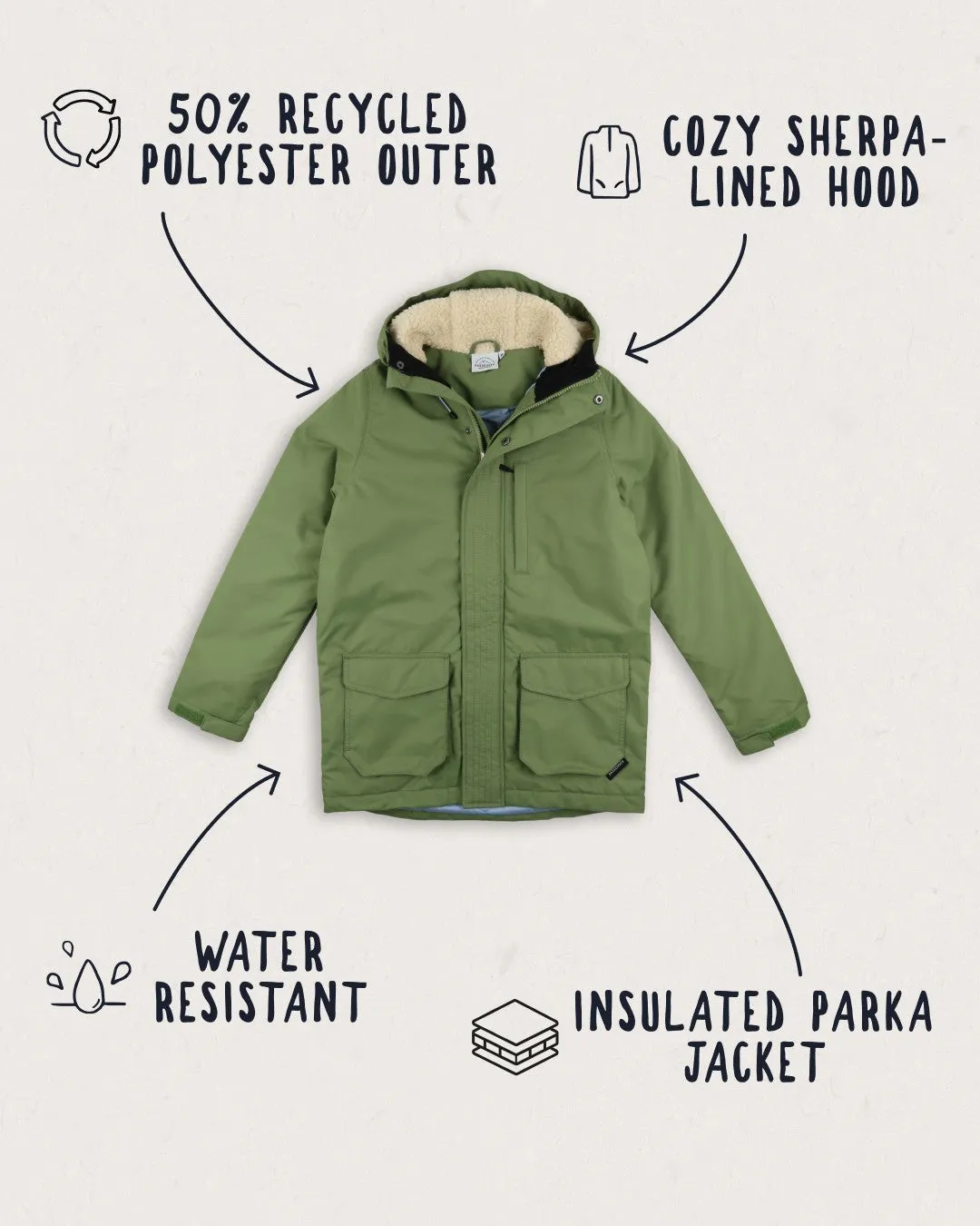 Alaska Recycled Jacket Vineyard Green